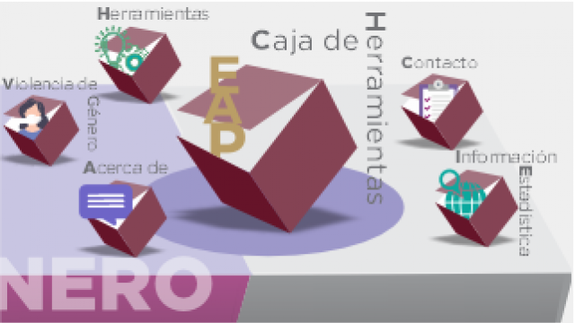 Caja de Herramientas